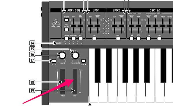 Rueda de Modulación en el Deepmind 12